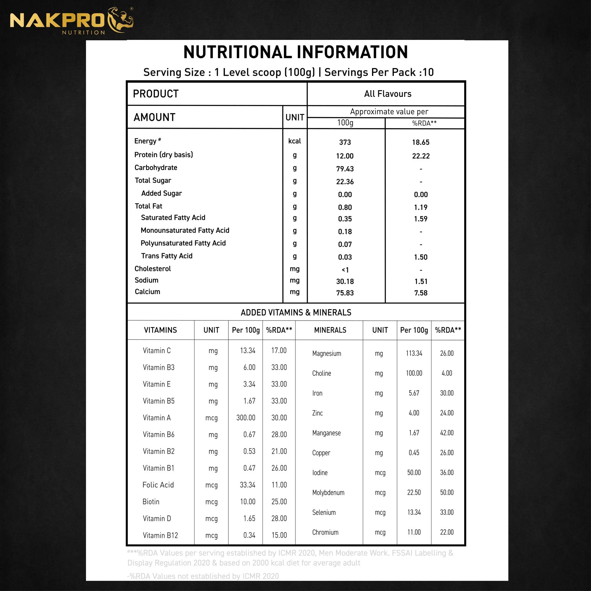 Product image 121